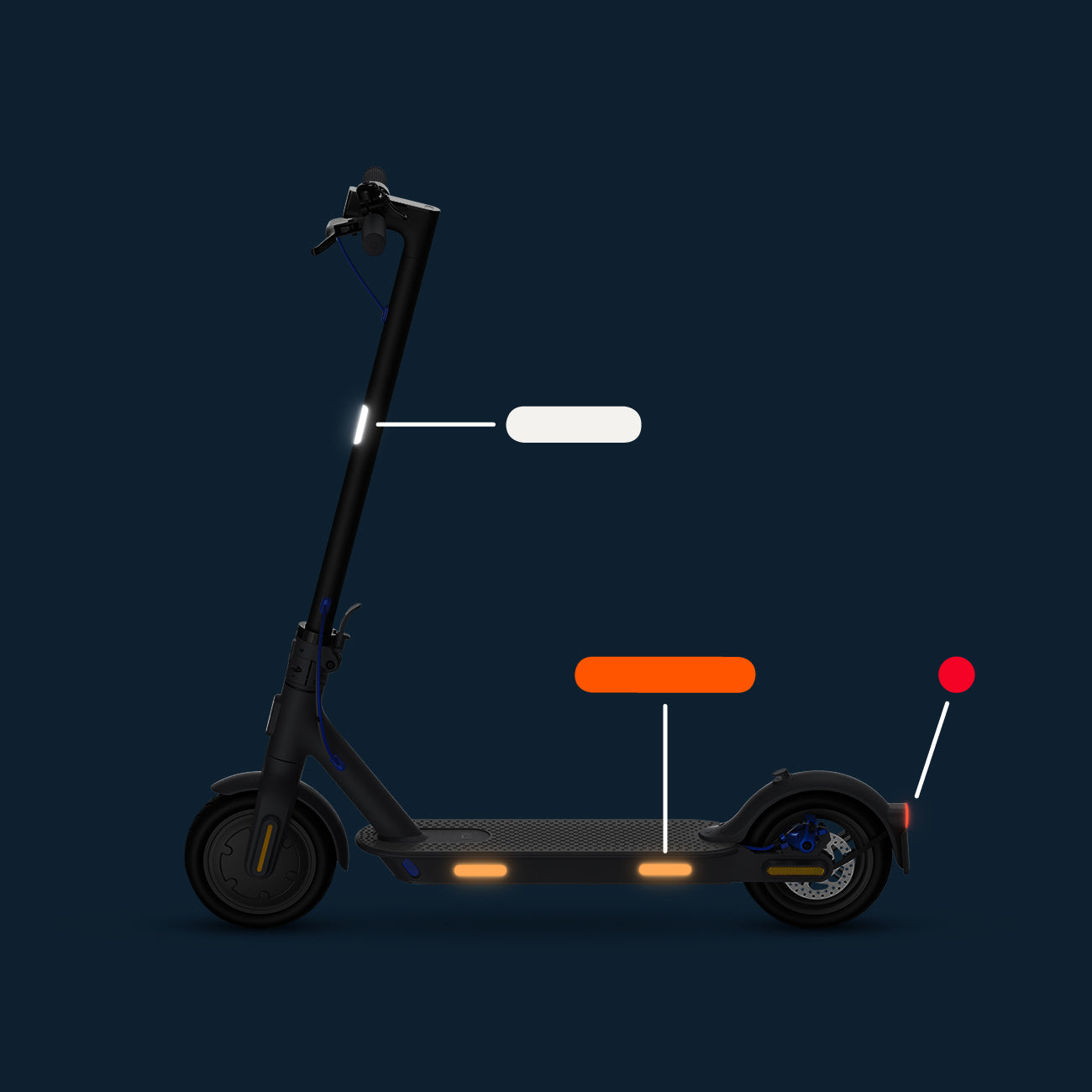 Loi EDPM trottinette électrique